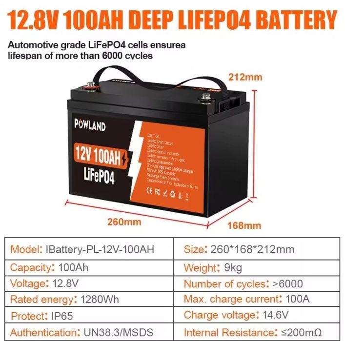 Акумуляторна батарея LiFePo4 12В. 100Ah. В наявності