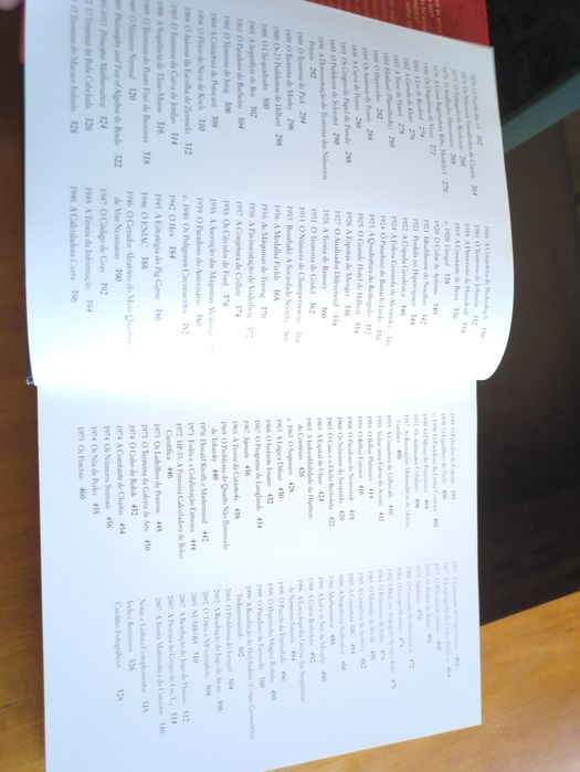 O Livro da Matemática de Clifford A. Pickover