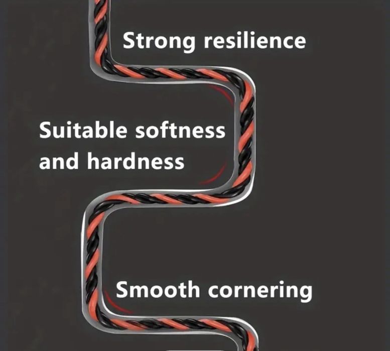 Guia de Inserção de Cabo de Fio 20mts