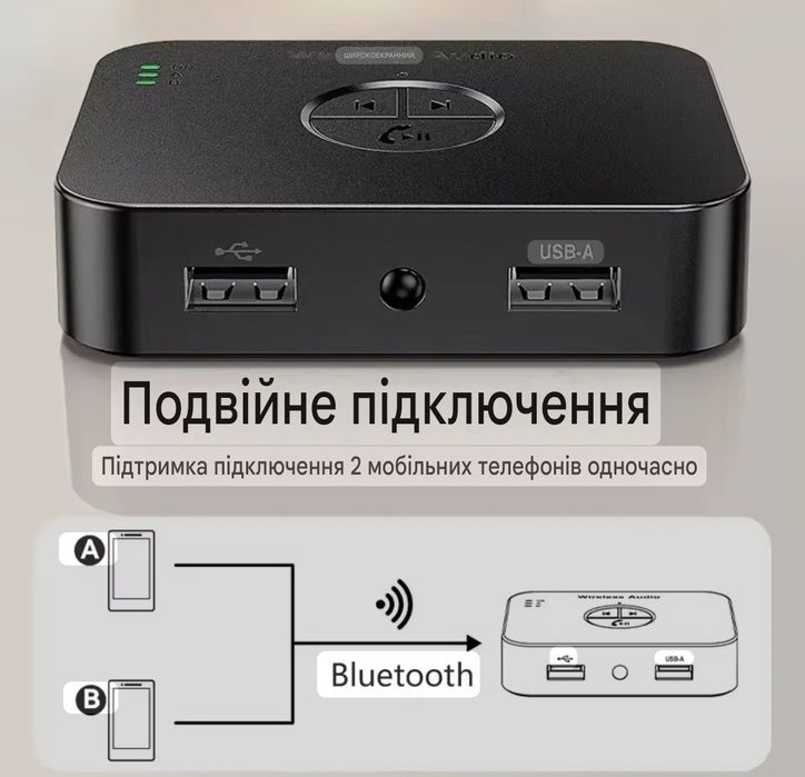 ПРЕМІУМ Bluetooth 6.0 Аудіоприймач AUX / RCA / USB —ПРОКАЧАЙ СВІЙ ЗВУК