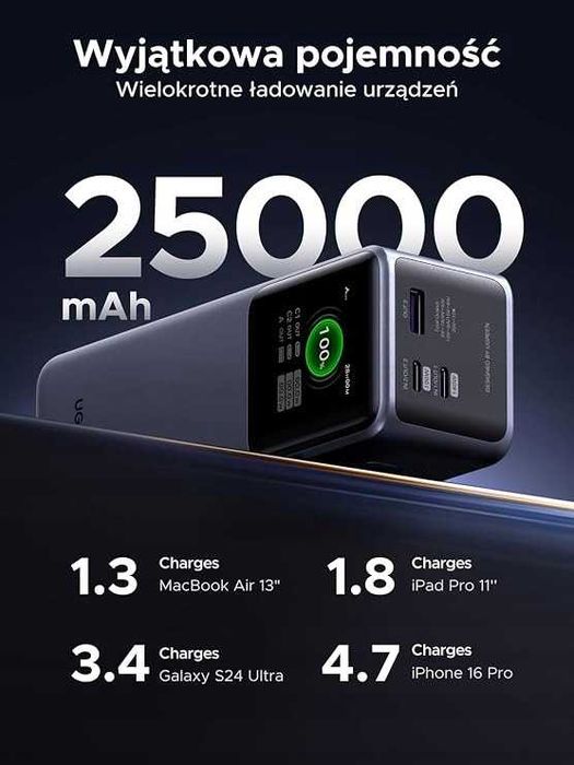 UGREEN Nexode Power Bank 25000mAh – USB-C PD 100W, wyświetlacz TFT, A- & B