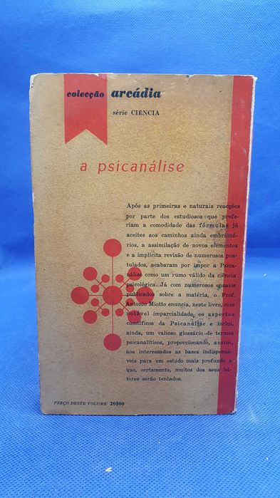 Livro - REF PAR1 - Antonio Miotto - A Psicanalise