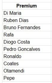 Cromos Panini Futebol 2023-24
