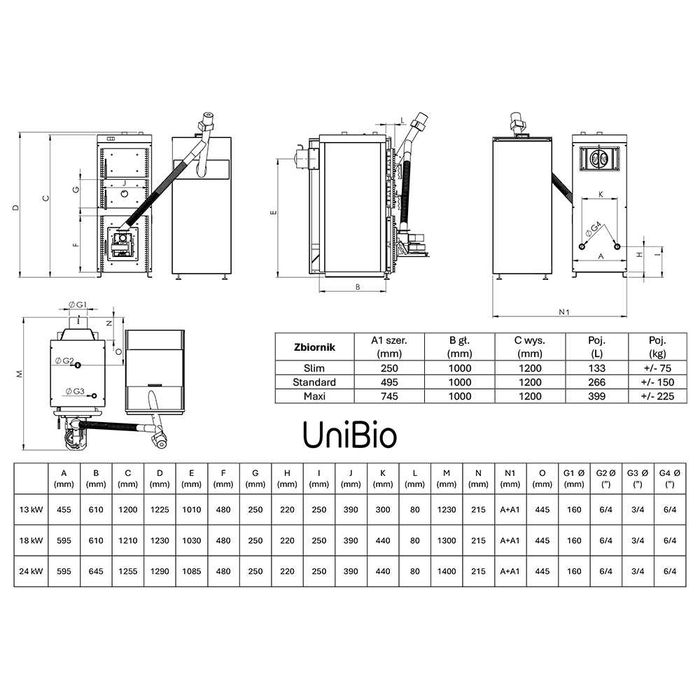 Kocioł UniBio 18kW