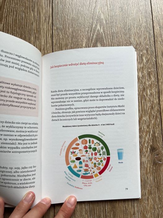 Justyna Jessa - Autyzm i Dieta. Co jako rodzic powinieneś wiedzieć