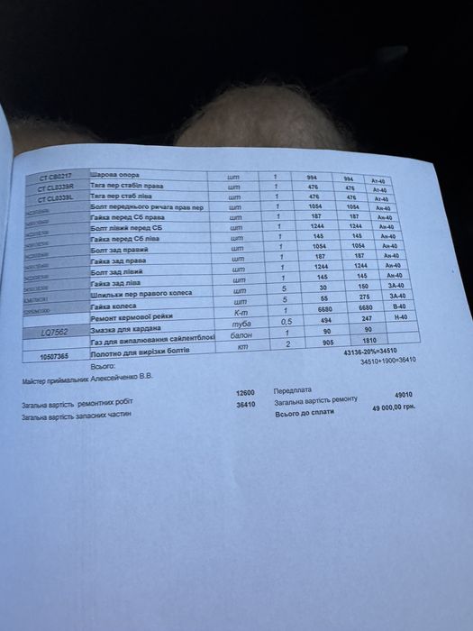 Kia Sorento 2.5TDI для ЗСУ