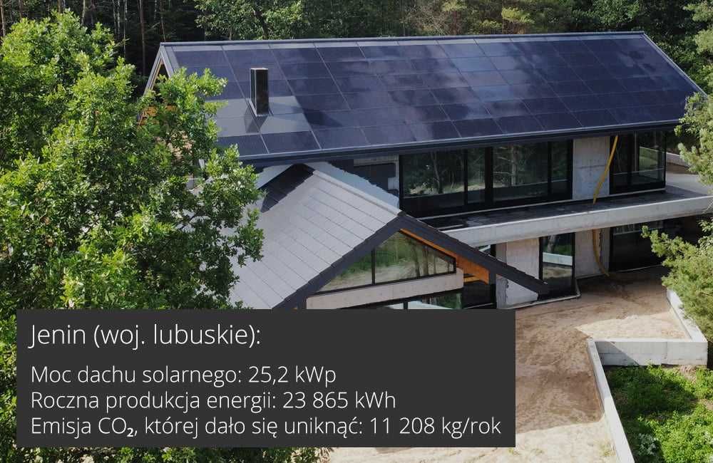 Najtaniższy Prąd, Najtaniższe kredyty w kraju