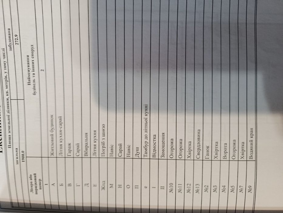 Продам дом в Пересадовке, Центр!