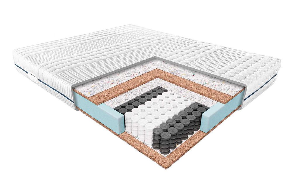 Nowy Materac Sprężynowy JANPOL Erebu Rabat do -20%