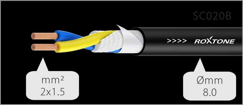 Kabel kolumnowy 10m speakon-speakon 2x1,5mm Roxtone DSSS215L10