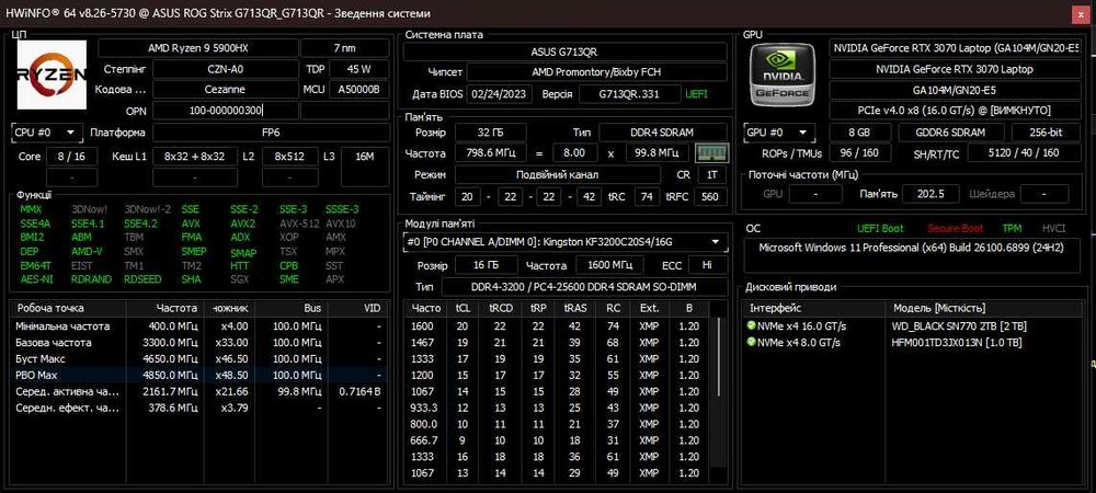 ASUS ROG Strix G17 Ryzen 9 5900HX/16 ГБ/1 ТБ/ 3070 G713