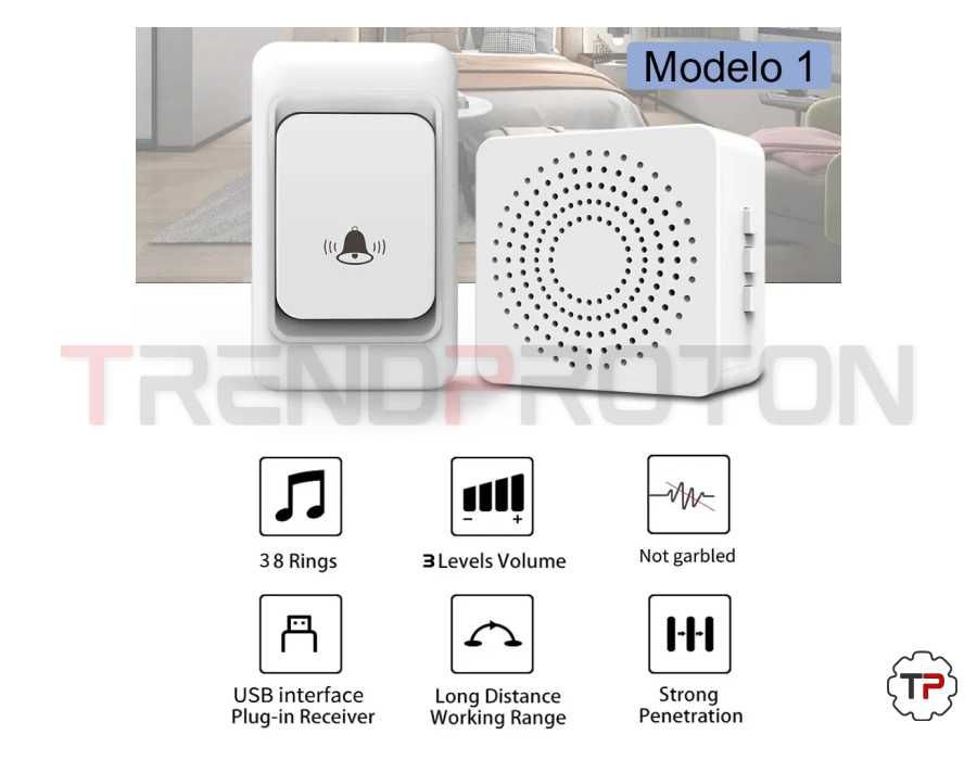 Wireless Smart Doorbells64286621554435120