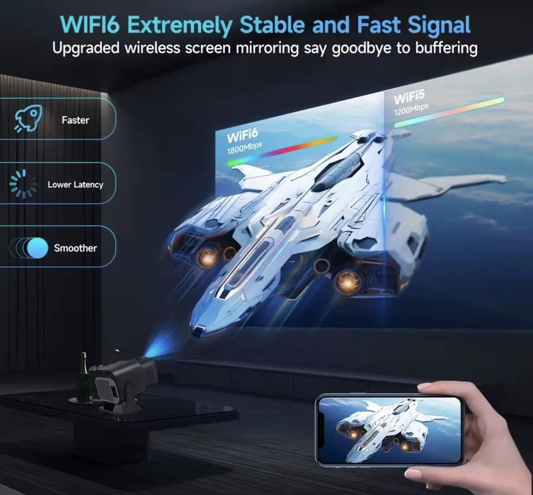 Проектор HY320Pro mini, 300ANSI,  4K Android 11, Домашній кінотеатр