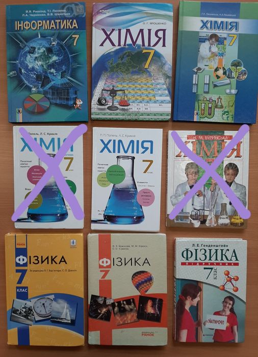 Підручники 7 клас