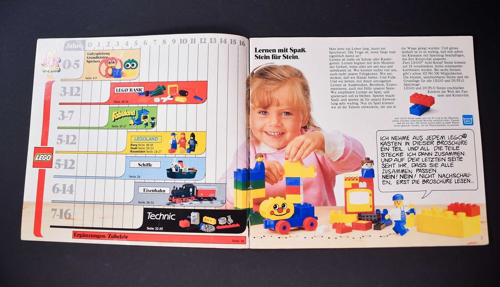 Lego Katalog 1985