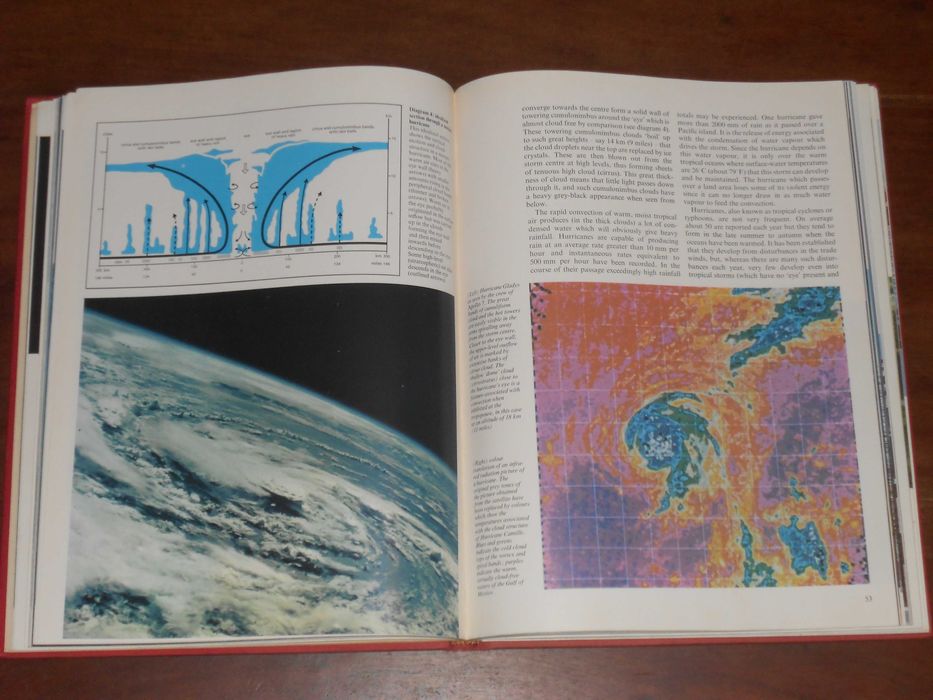 Os climas e meteorologia do mundo 1974