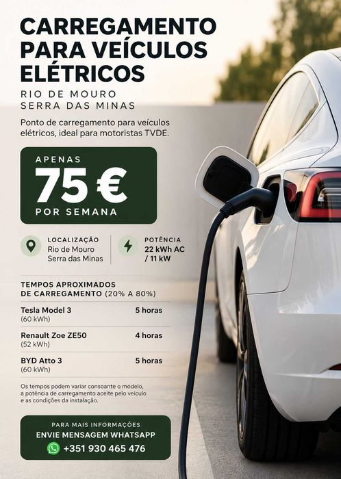 CARREGAMENTO PARA VEÍCULOS ELÉTRICOS – RIO DE MOURO