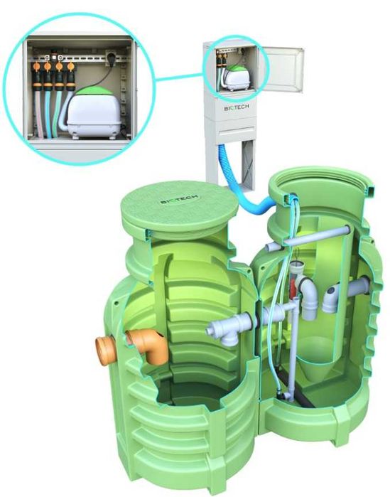 Przydomowa Oczyszczalnia Biologiczna Biotech 4 dla 4 osób