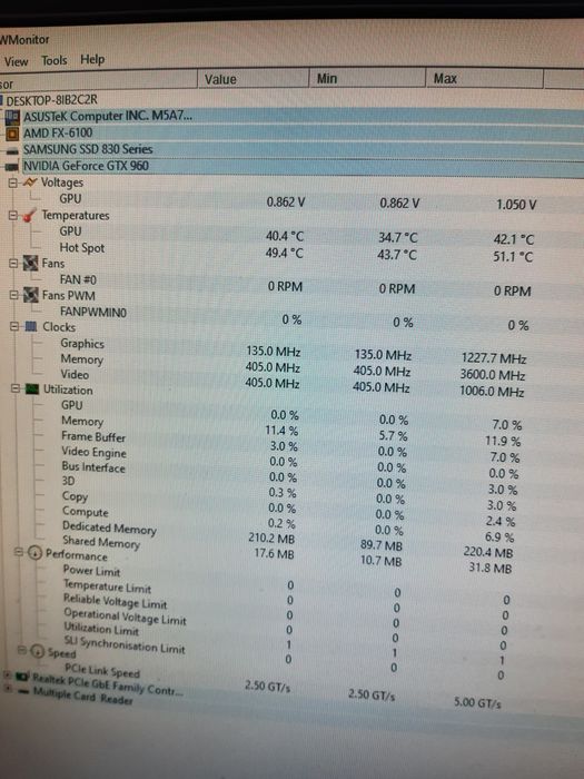 Karta graficzna ASUS STRIX GTX 960 2GB GDDR5 - sprawna