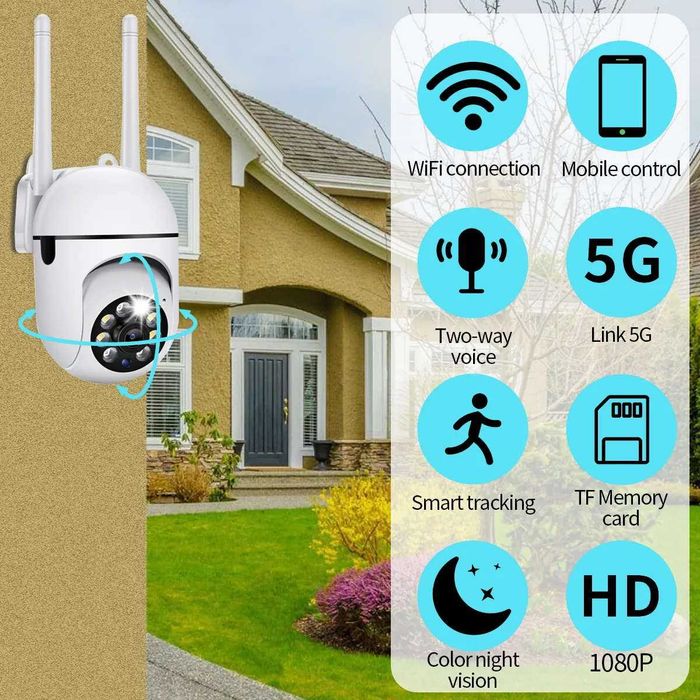 IP Wifi Camera 2MP Full HD 1080p Rotating Pan Tilt Wireless Camera usb64553065990658120