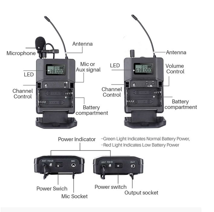 Петлічна радіосистема Mailada WM 8 (бездротовий мікрофон)