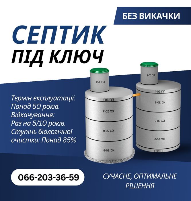 Копка септика та вигрібної ями під ключ. Гідробетон 10/13/18 м3