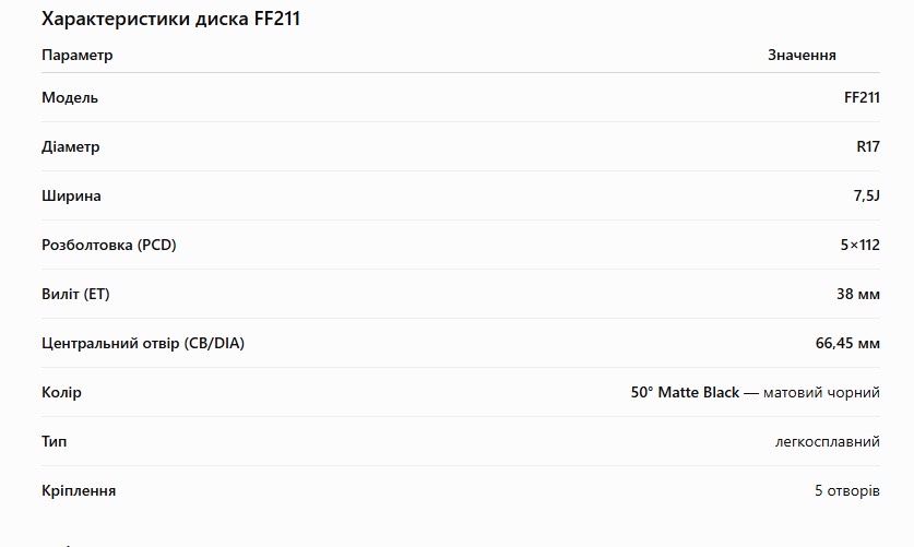 Диски KoKo Kuture FF211 17”
