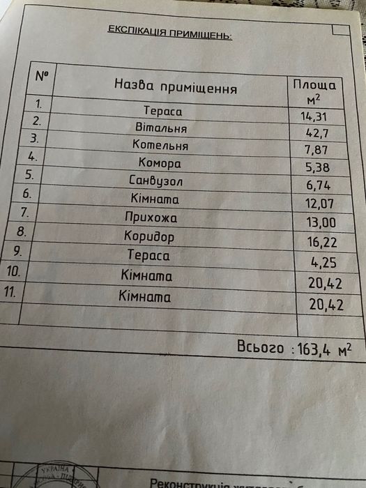 Продається житловий будинок у Закарпатті , м. Берегове .