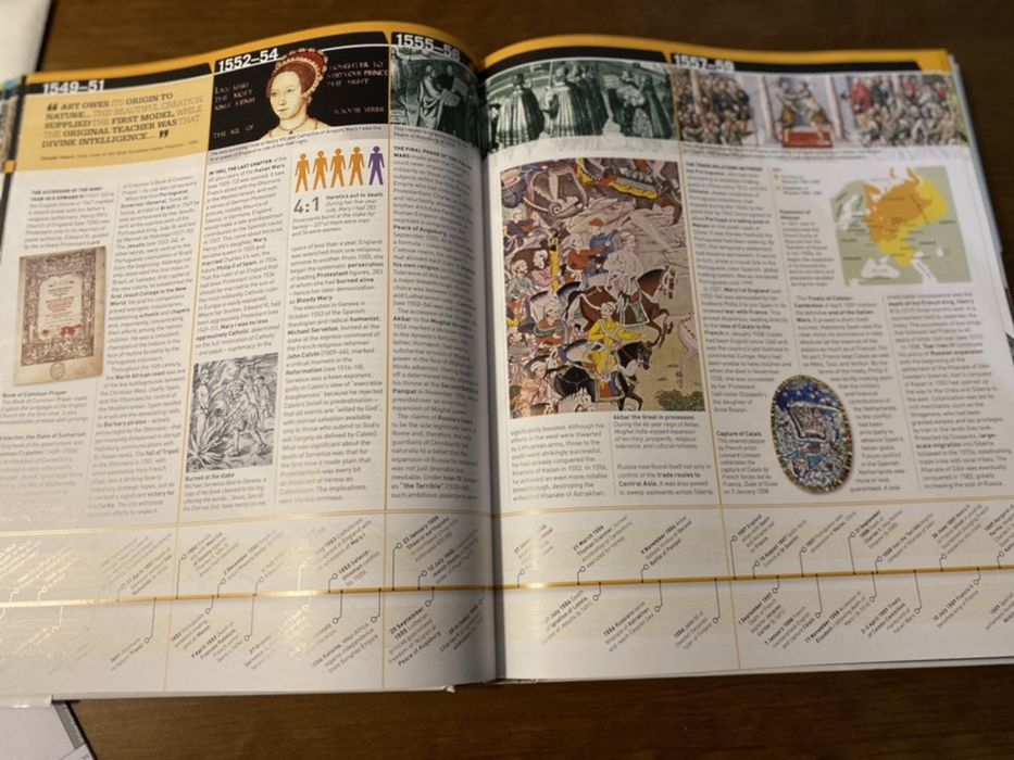 Livro History year by year - em ingles