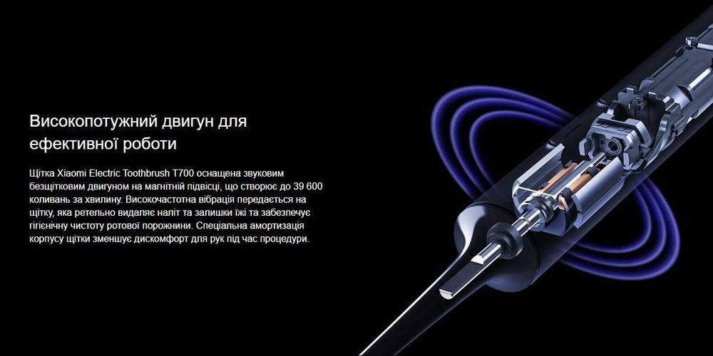Xiaomi Mijia T700 Electric Toothbrush IPX7 4 насадки зубна щітка