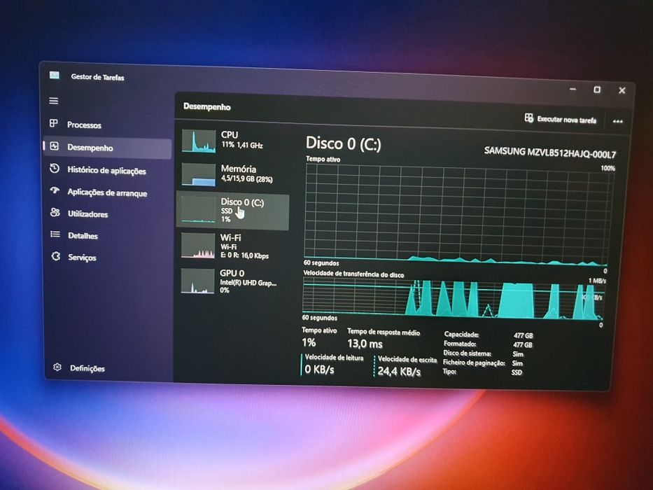 Lenovo L480 i5 (8 threads) + 16gb ram