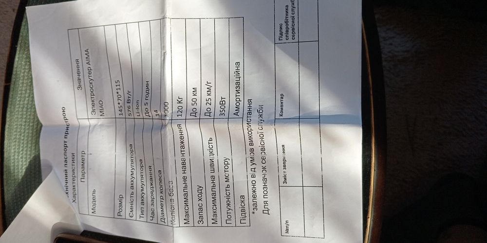 Продаю Электроскутер.