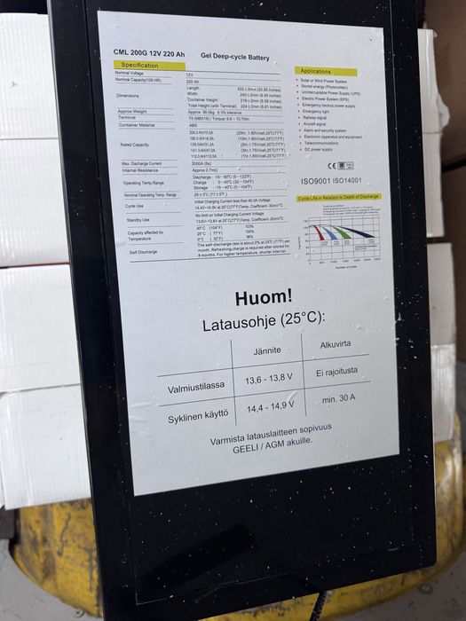 Акумулятор гелевий тяговий для дбж з Румунії 220а 60кг є опт батерея