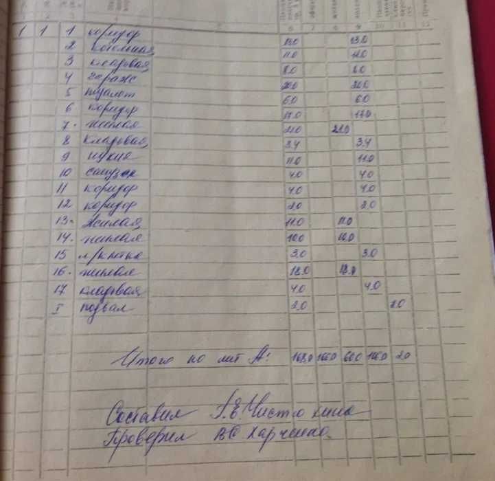 (13) Продам дом в Малой Долине