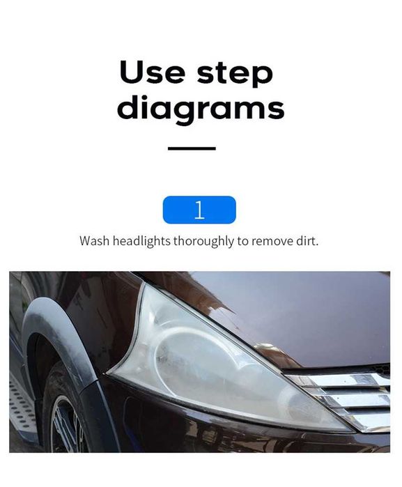 Fluido de reparo de farol 800ml , restauração de polimento de farol