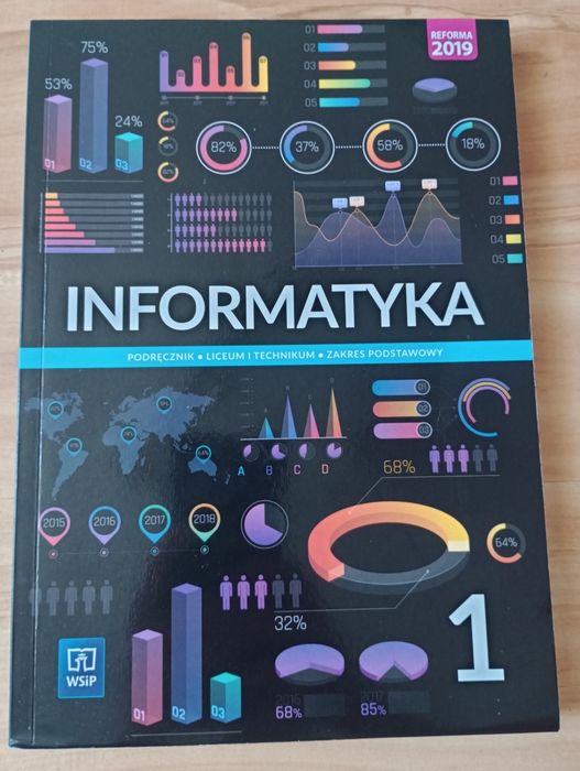 Informatyka 1 ..