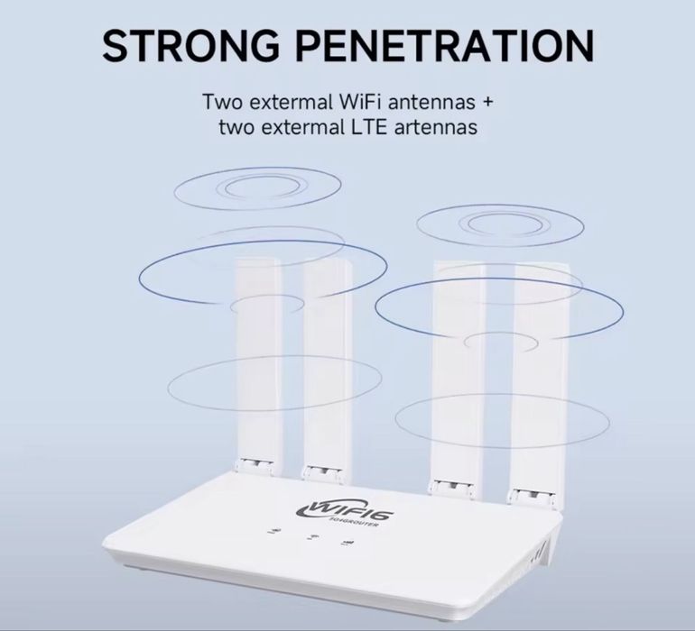 Акція! Роутер 4G sim , блекаут, працює від powerbank