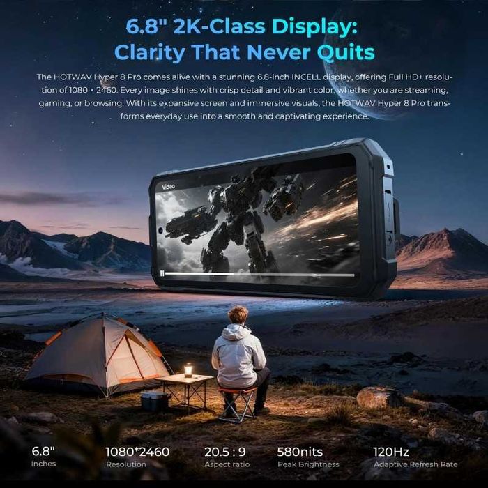 Hotwav Hyper 8 Ultra 5G 12GB/512GB IP69K 2.4GHz Walkie-Talkie