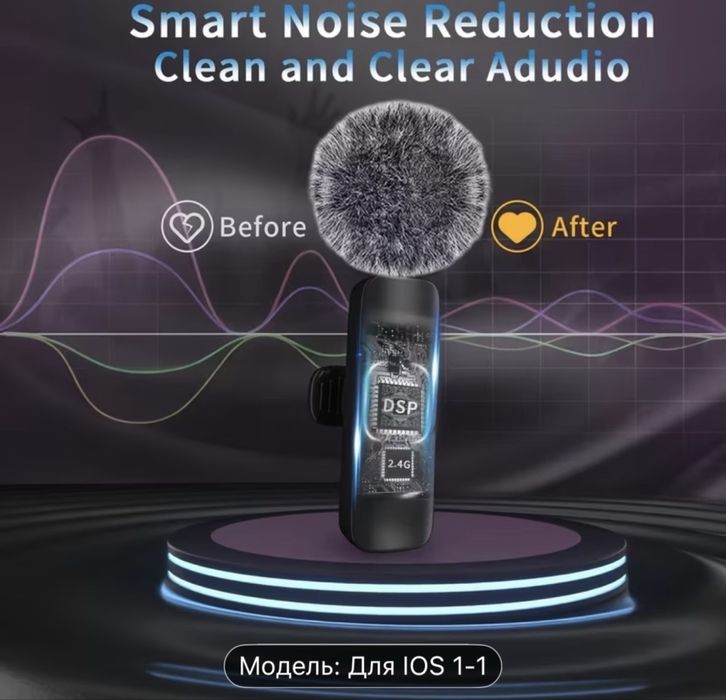 Мікрофон для телефону