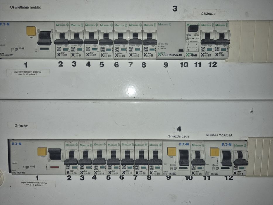 Rozdzielnia elektryczna