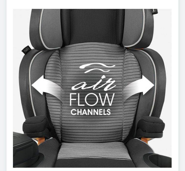 Автокрісло Chicco KidFit Zip Air Plus
