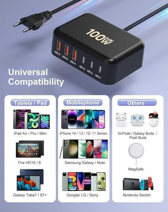 Ładowarka 100 W GaN, 6-portowy USB-C wieloma stacjami USB-A.USB-C 3.0