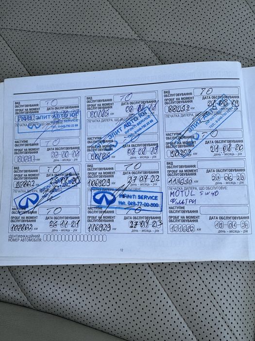 INFINITI FX 37S Максимальна