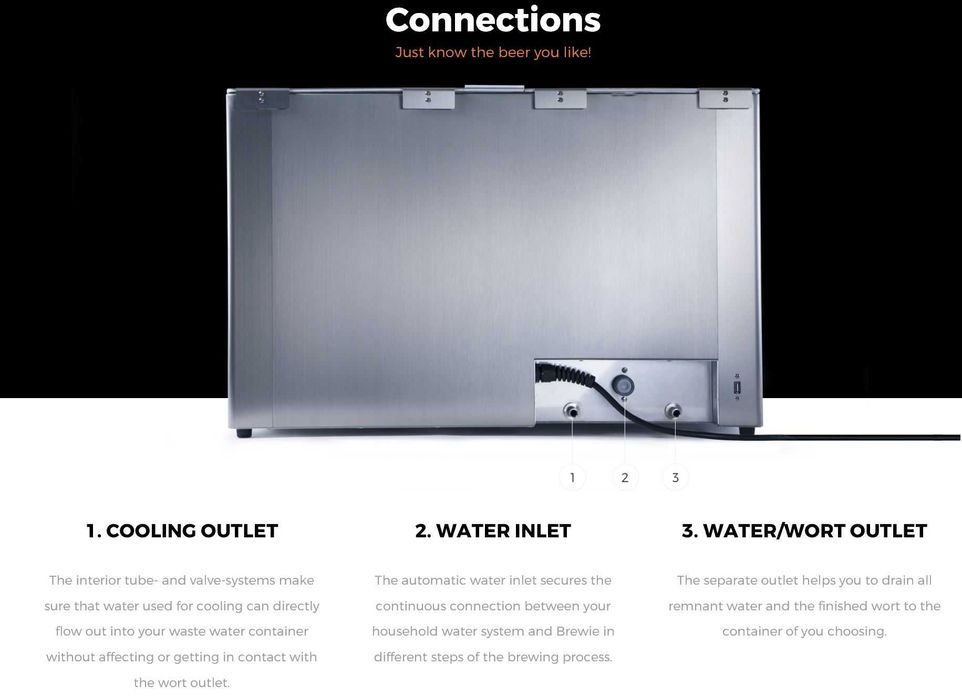 Máquina de fazer Cerveja 20 litros de Capacidade