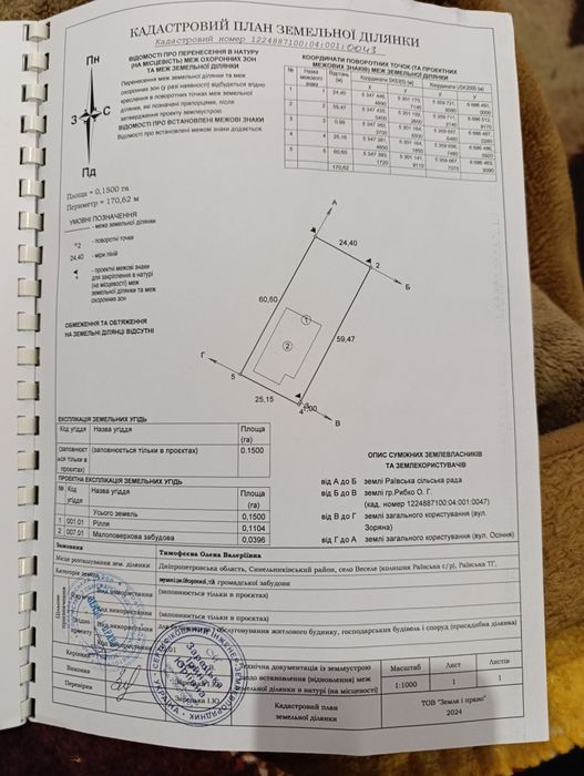Продам земельну ділянку