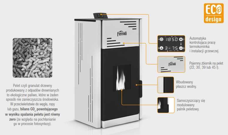 FERROLI Breta Pellet PRO  8 kW termo kominek  piecyk na pelet pellet