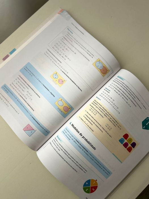 Livro de preparação para o exame nacional de macs