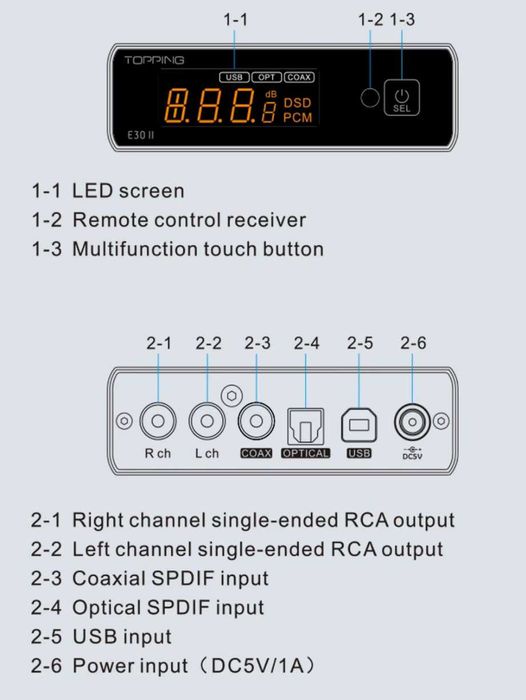 DAC\ЦАП Topping E30 II Lite