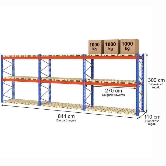 Regał paletowy STOW zestaw 300x844x110 cm 0+2 3000 kg na trawersy