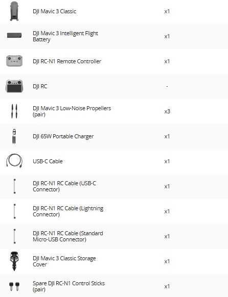 DJI Mavic 3 Classic (DJI RC-N1)